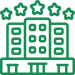 Hotel Marketing Audit - Reputation Management