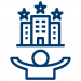 Hotel Marketing Audit - Strategy and Objectives