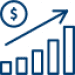 Ecommerce Marketing Audit - Marketing Strategy and Goals