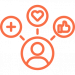 Customer Experience Audit - Social Media Engagement and Responsiveness