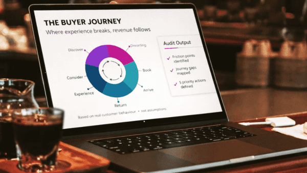 customer-experience-audit-mockup