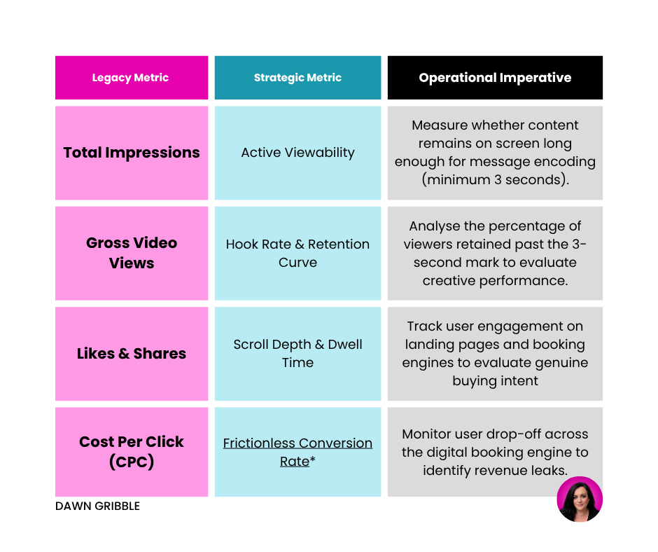 SS67 Table